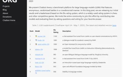 Chatbot Arena: A Benchmarking for Large Language Models