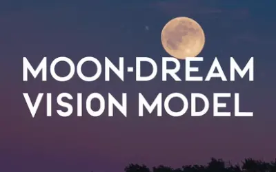 Moondream Vision Model: 1.6B Parameters, SigLIP, Phi-1.5, LLaVA Dataset