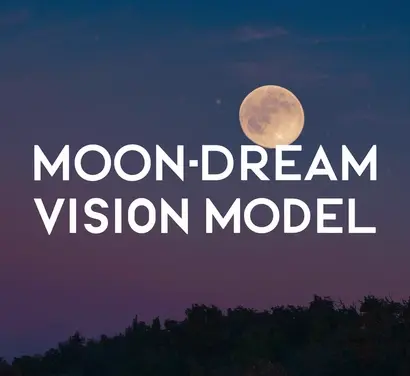 Moondream Vision Model: 1.6B Parameters, SigLIP, Phi-1.5, LLaVA Dataset