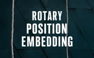 Rotary Position Embedding