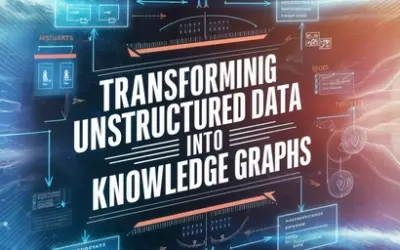 Transform Unstructured Data into Knowledge Graphs