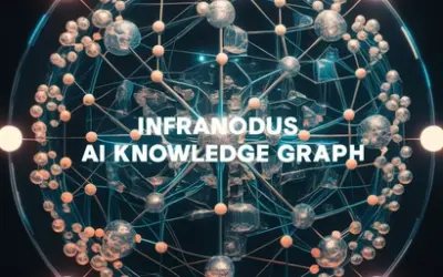 Visualize and Analyze Web Content with InfraNodus AI Knowledge Graph