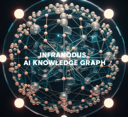 Visualize and Analyze Web Content with InfraNodus AI Knowledge Graph