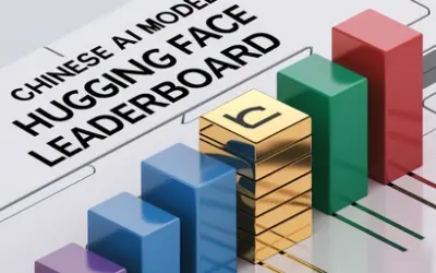 Chinese AI Models Dominate Hugging Face’s Open LLM Leaderboard