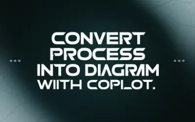 Convert Processes into Diagrams Using Copilot and Mermaid.js