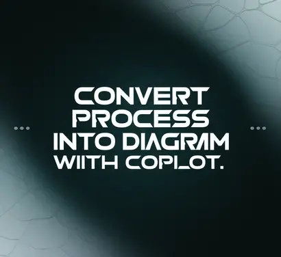 Convert Processes into Diagrams Using Copilot and Mermaid.js