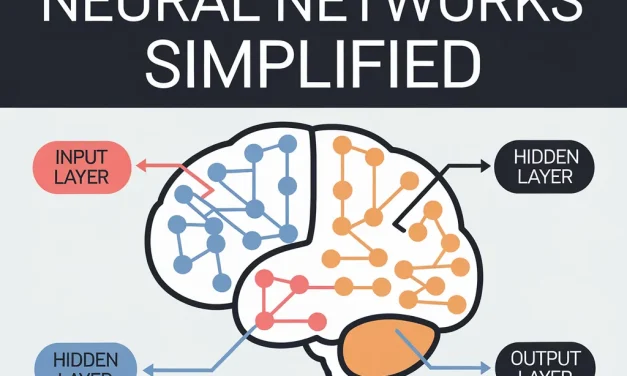 Understanding Neural Networks Simplified