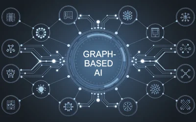 Graph-Based AI Model Maps Innovation Future
