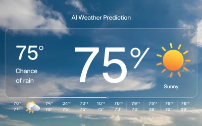 AI Weather Prediction Model by Google