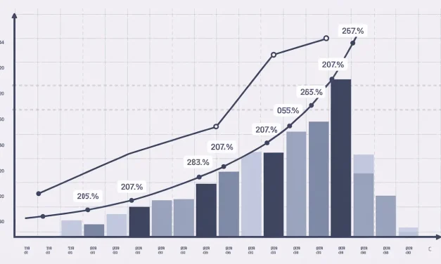 The Risks of AI Confidence Scores