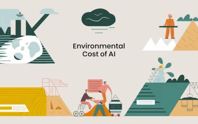 Environmental Cost of AI Search Explored