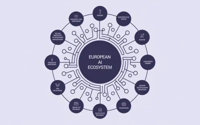 European AI Ecosystem Faces US Export Restrictions