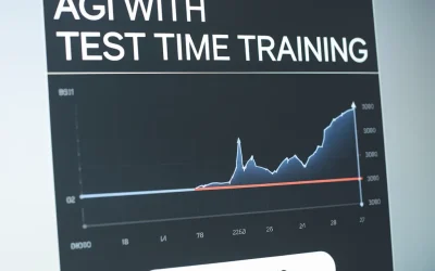 Unlocking AGI with Test Time Training
