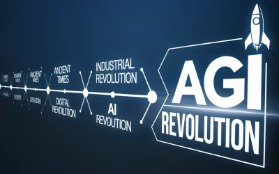 AI Timeline AGI: Road to AGI