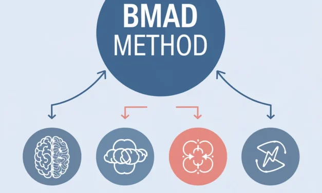 Testing the BMAD Method AI Framework
