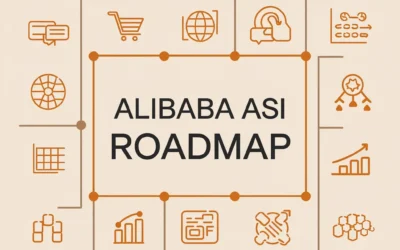 Alibaba ASI Roadmap Unveiled