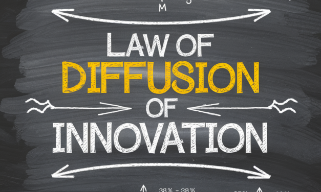 Law of Diffusion of Innovation