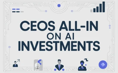 CEOs All-In On AI Investments