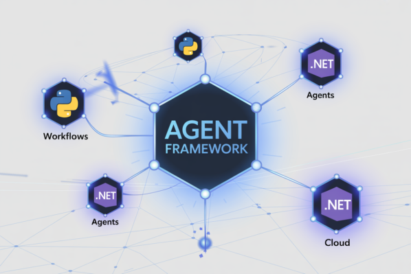Microsoft Agent Framework - Datatunnel