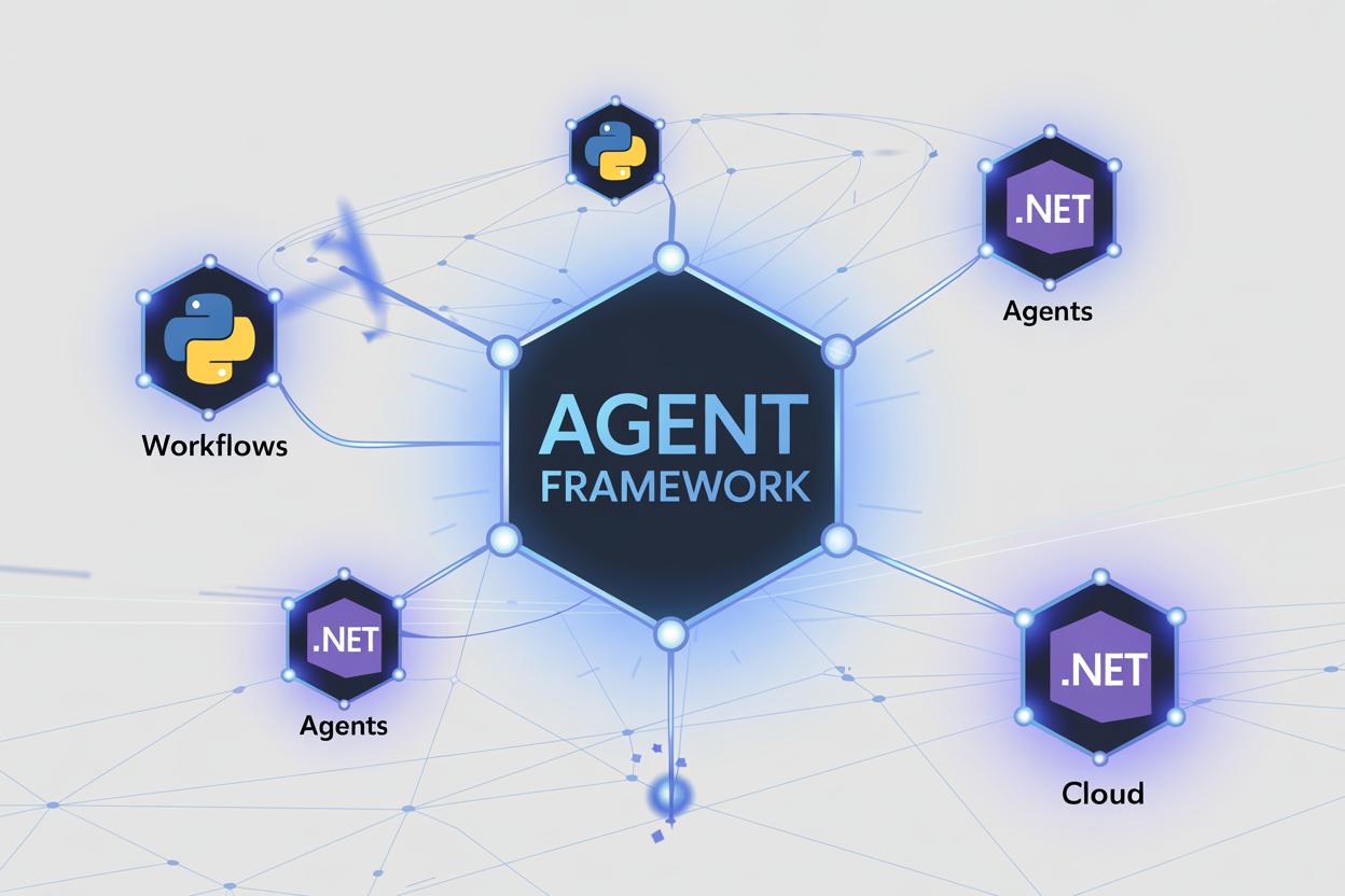 microsoft-agent-framework Microsoft Agent Framework Architecture Visualization.
