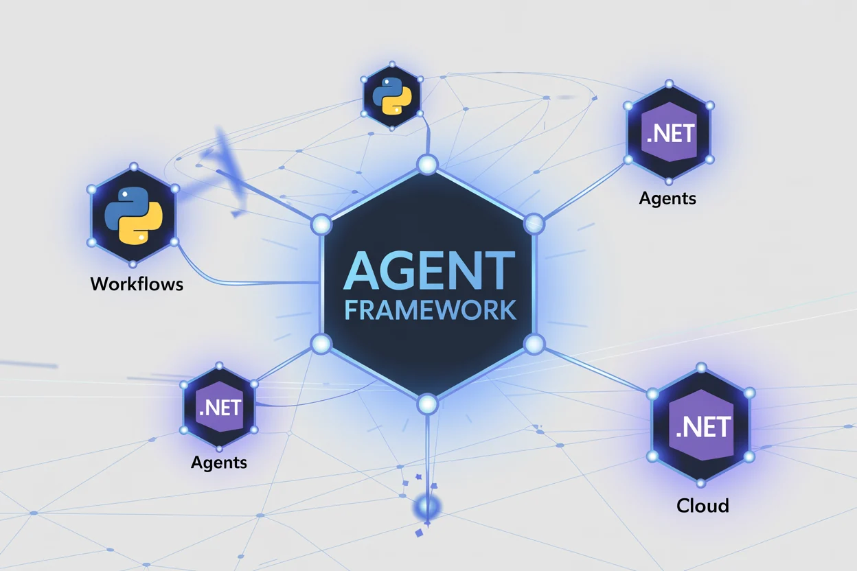 microsoft-agent-framework Microsoft Agent Framework Architecture Visualization.
