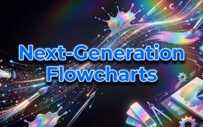 Napkin AI Next-Generation Flowcharts